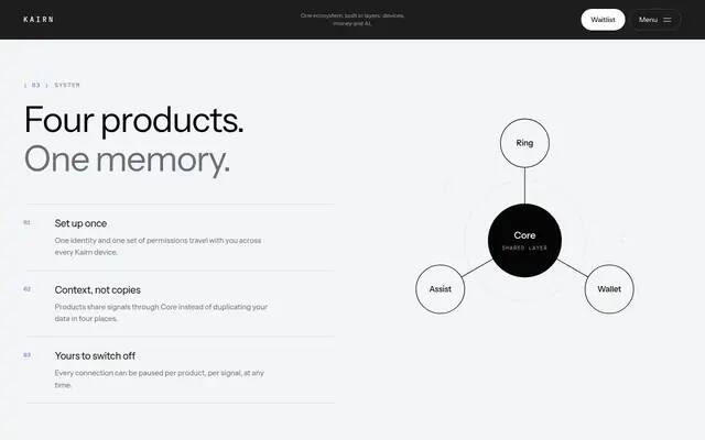 Kairn system diagram screenshot