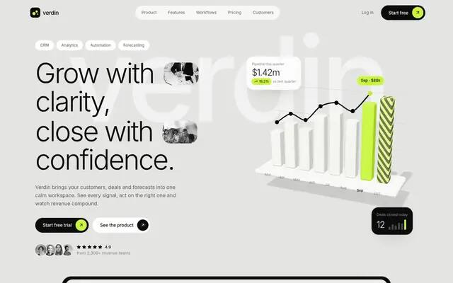 Verdin 3d chart hero screenshot